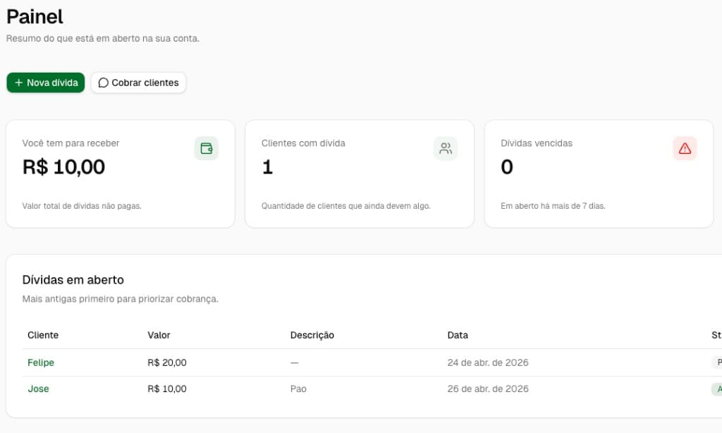 Tela do painel com resumo de valores e lista de dívidas em aberto